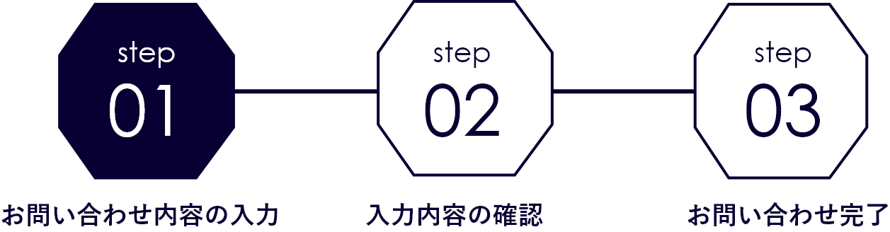 STEP01